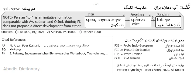 تف