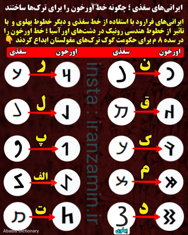 تمغا