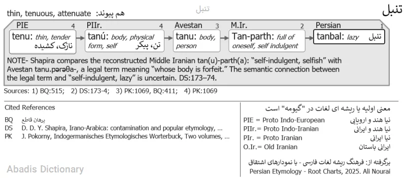 تنبل