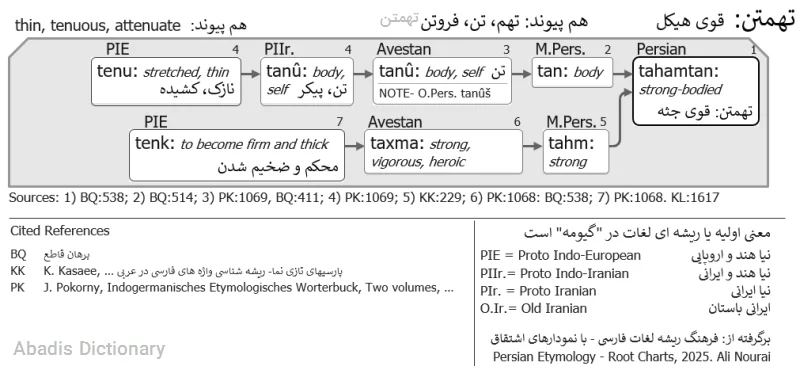 تهمتن