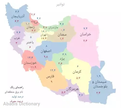 توانیر