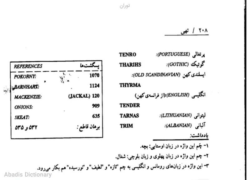 توران