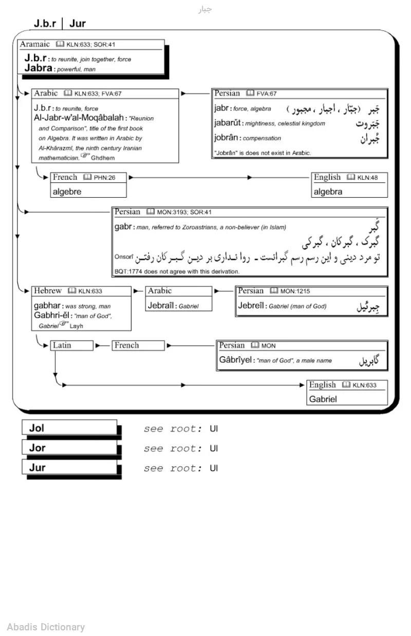 جبار