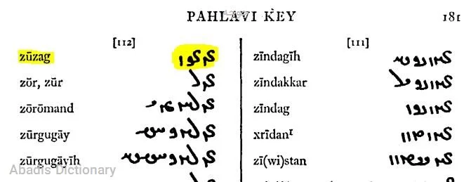 جوجه به انگلیسی معنی در دیکشنری آبادیس