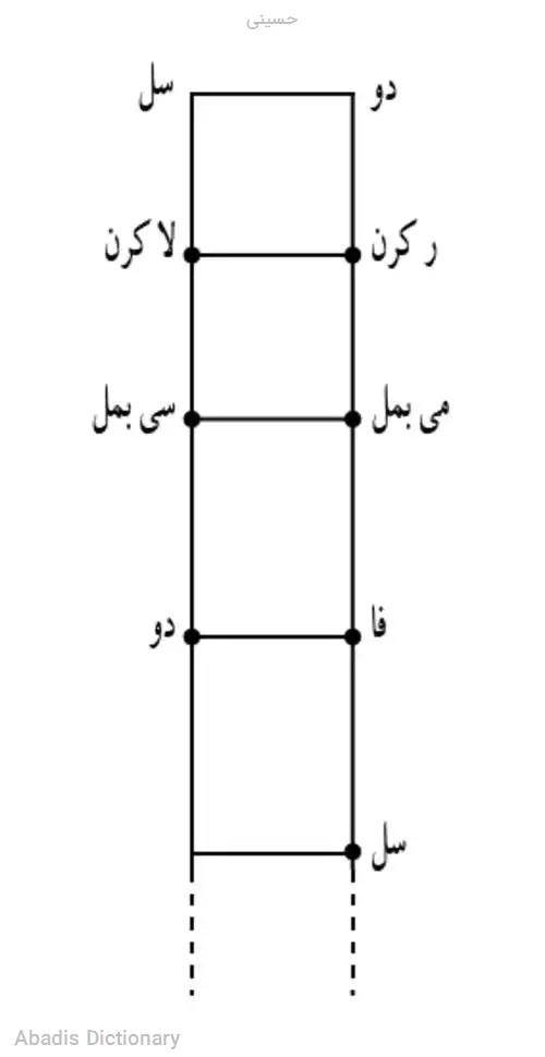 حسینی