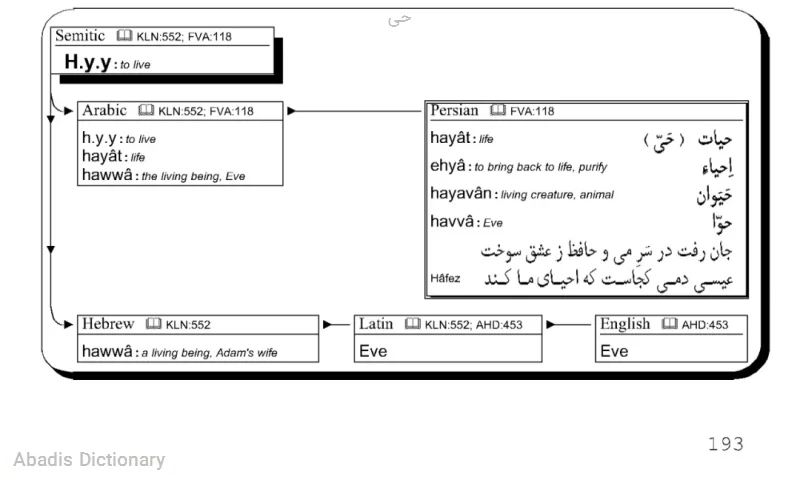 حی