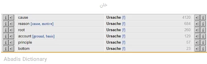 خان