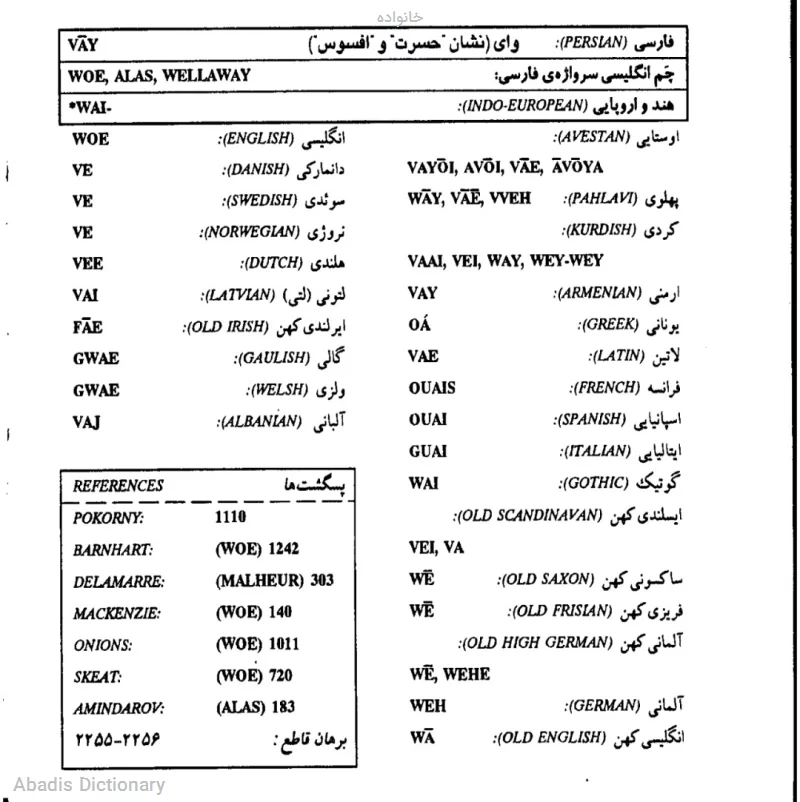 خانواده