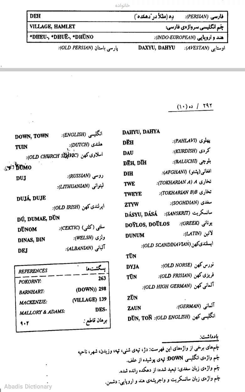 خانواده