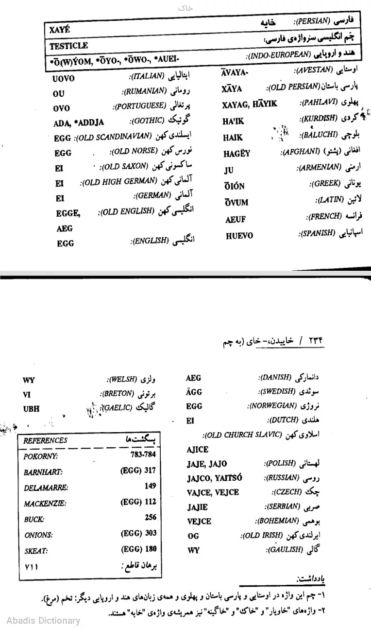 خاک