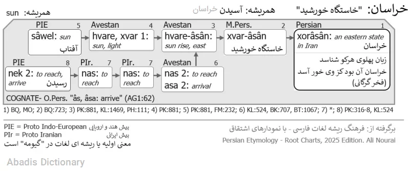 خراسان