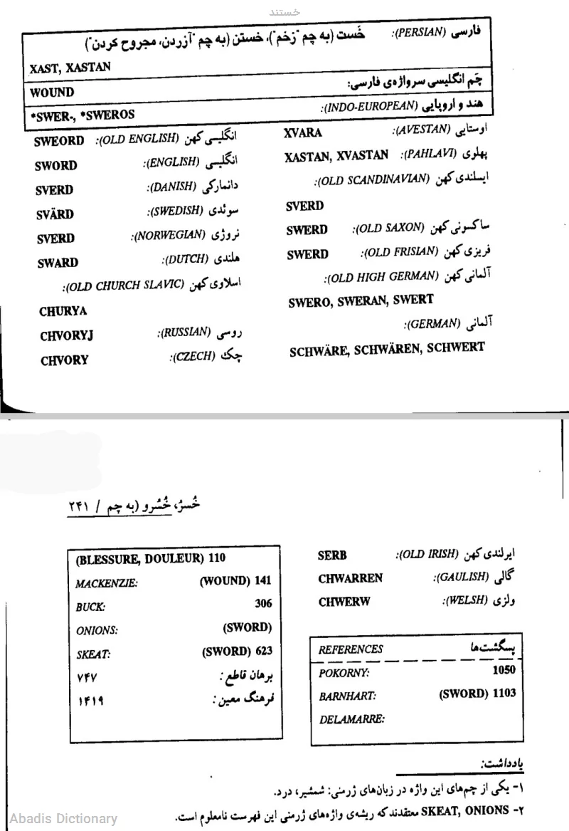 خستند