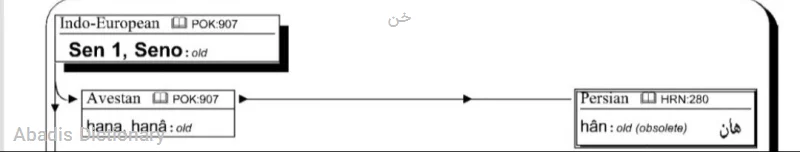 خن