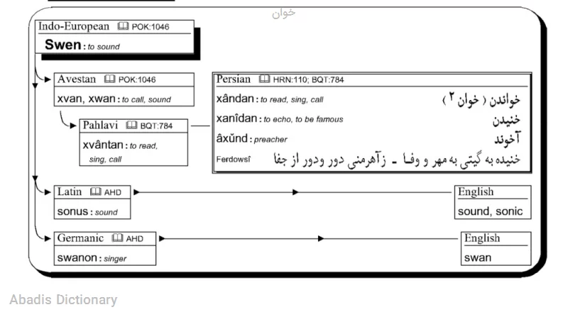 خوان