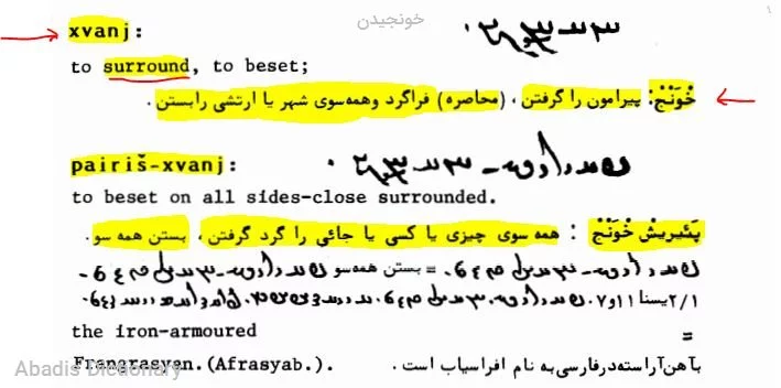 خونجیدن