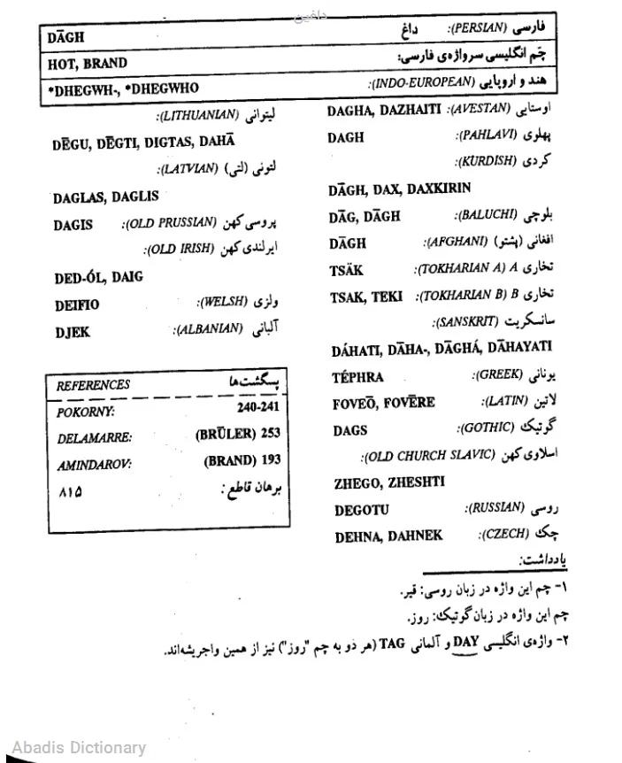 داغین
