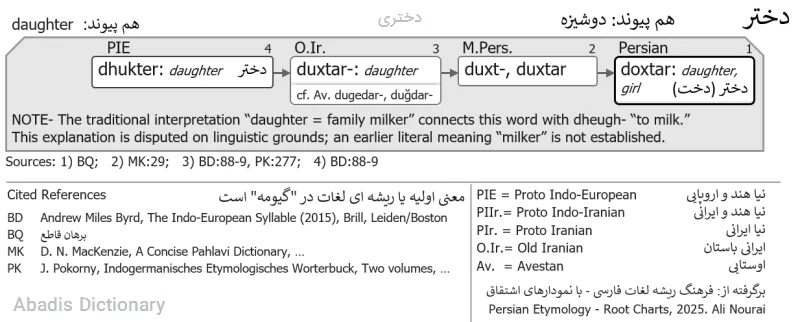 دختری