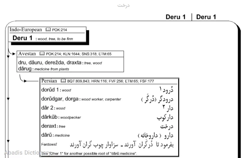 درخت
