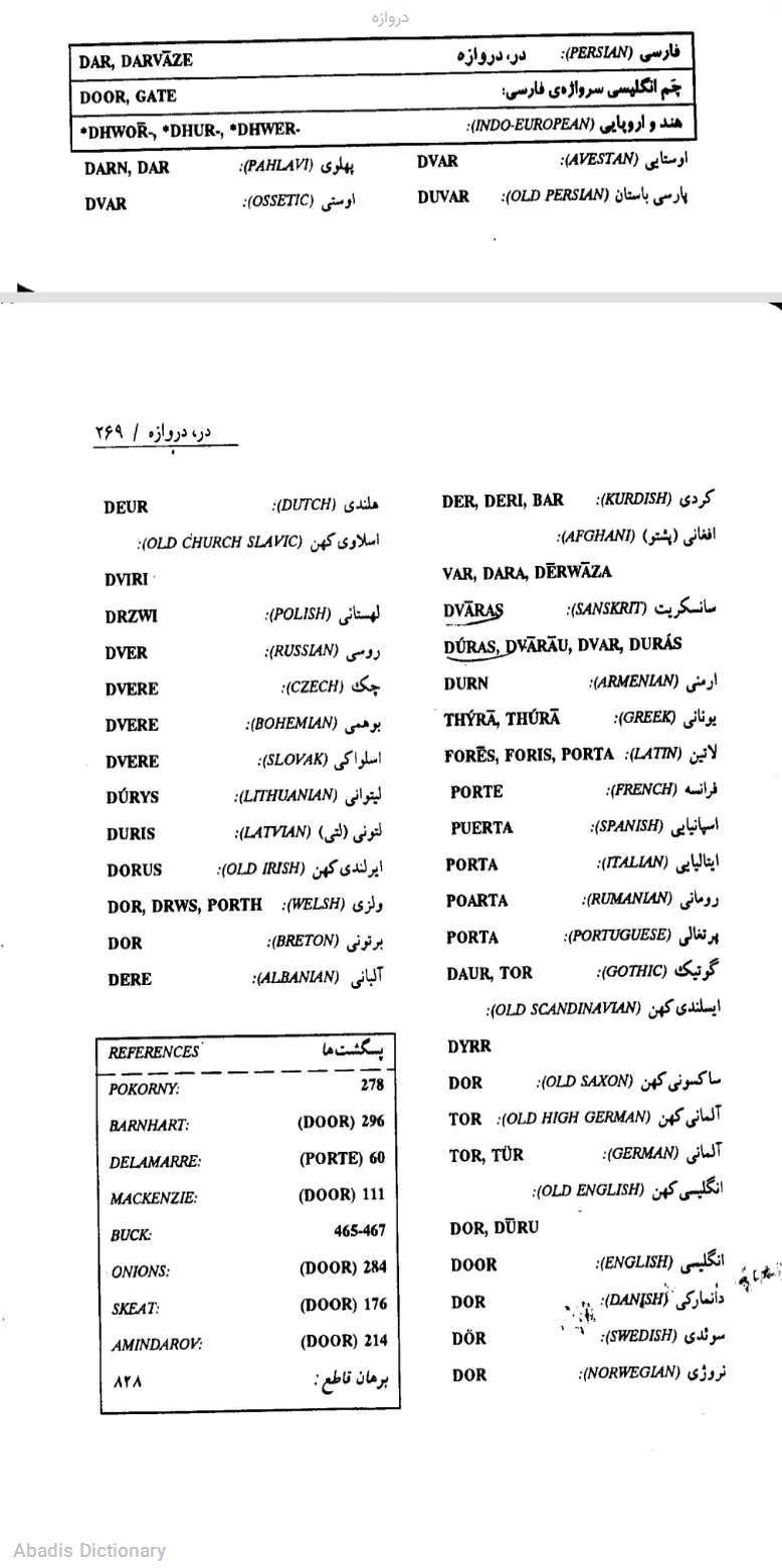 دروازه