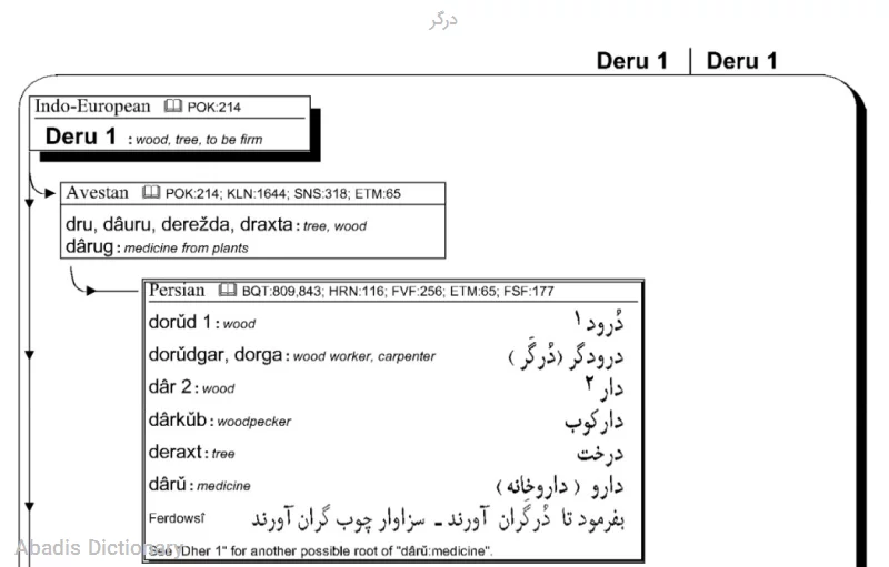 درگر