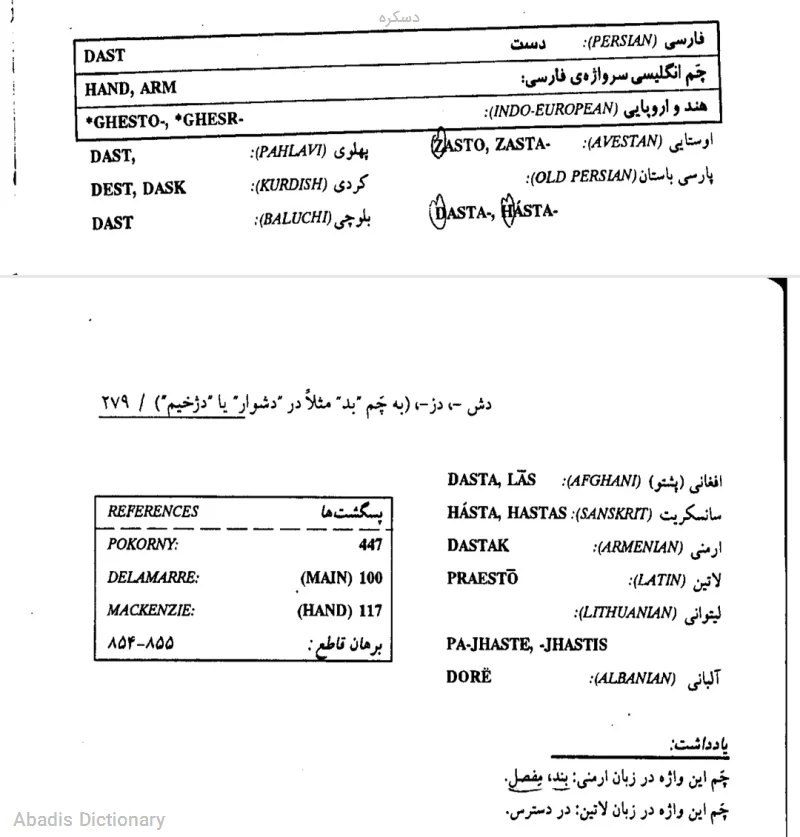 دسکره