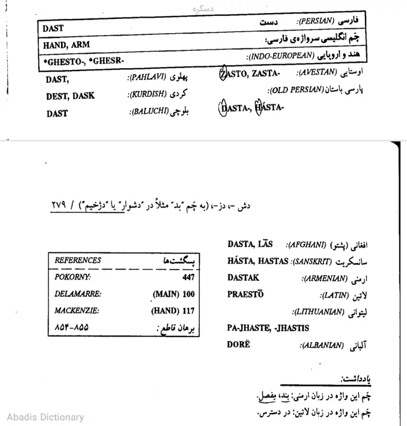 دسگره