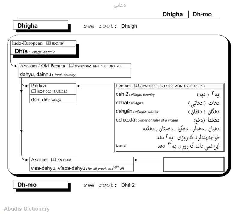 دهاتی