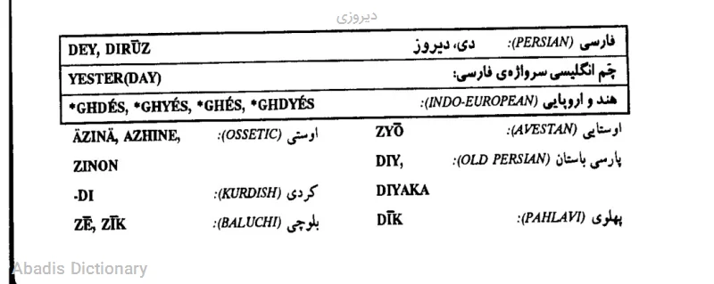 دیروزی