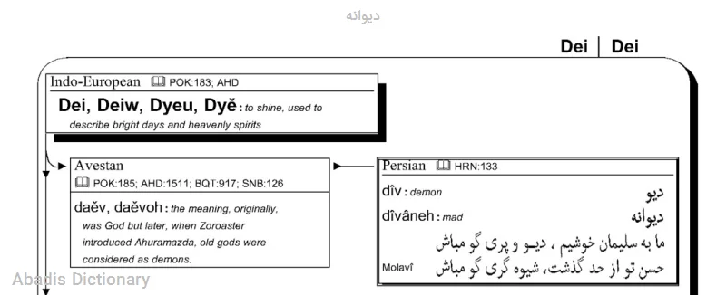 دیوانه