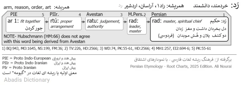 رد