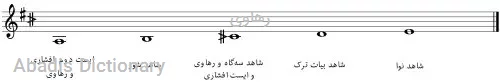 رهاوی