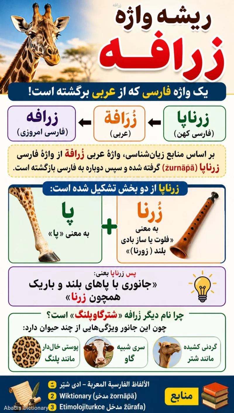 زرافه
