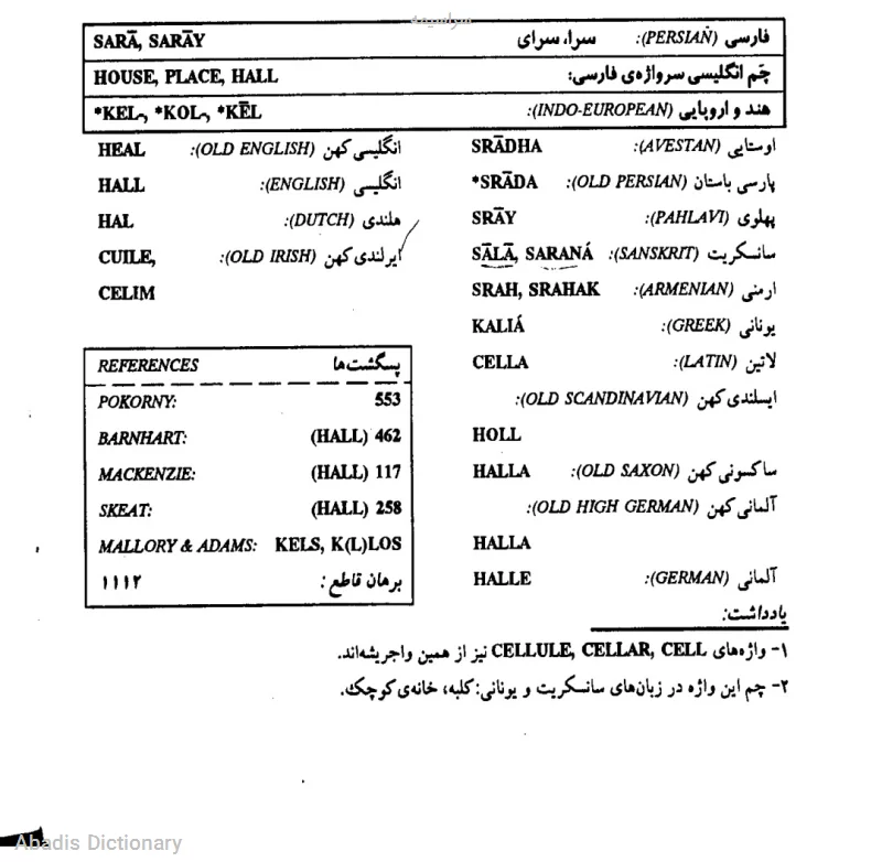 سراسیمه