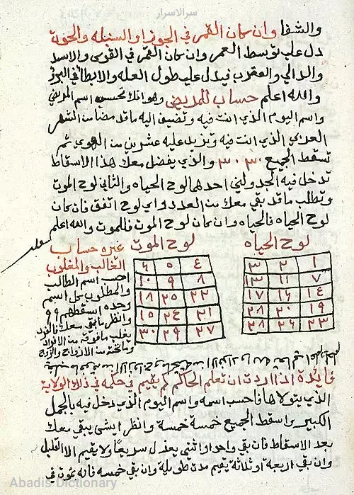 سرالاسرار