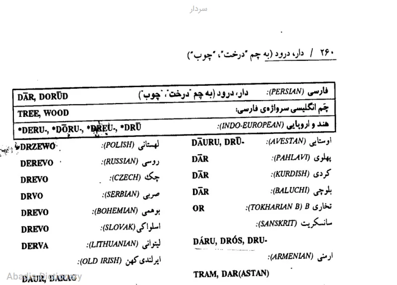 سردار