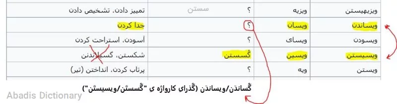 سستن