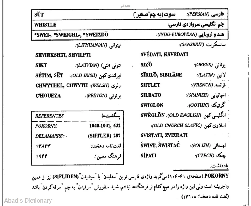 سوتر