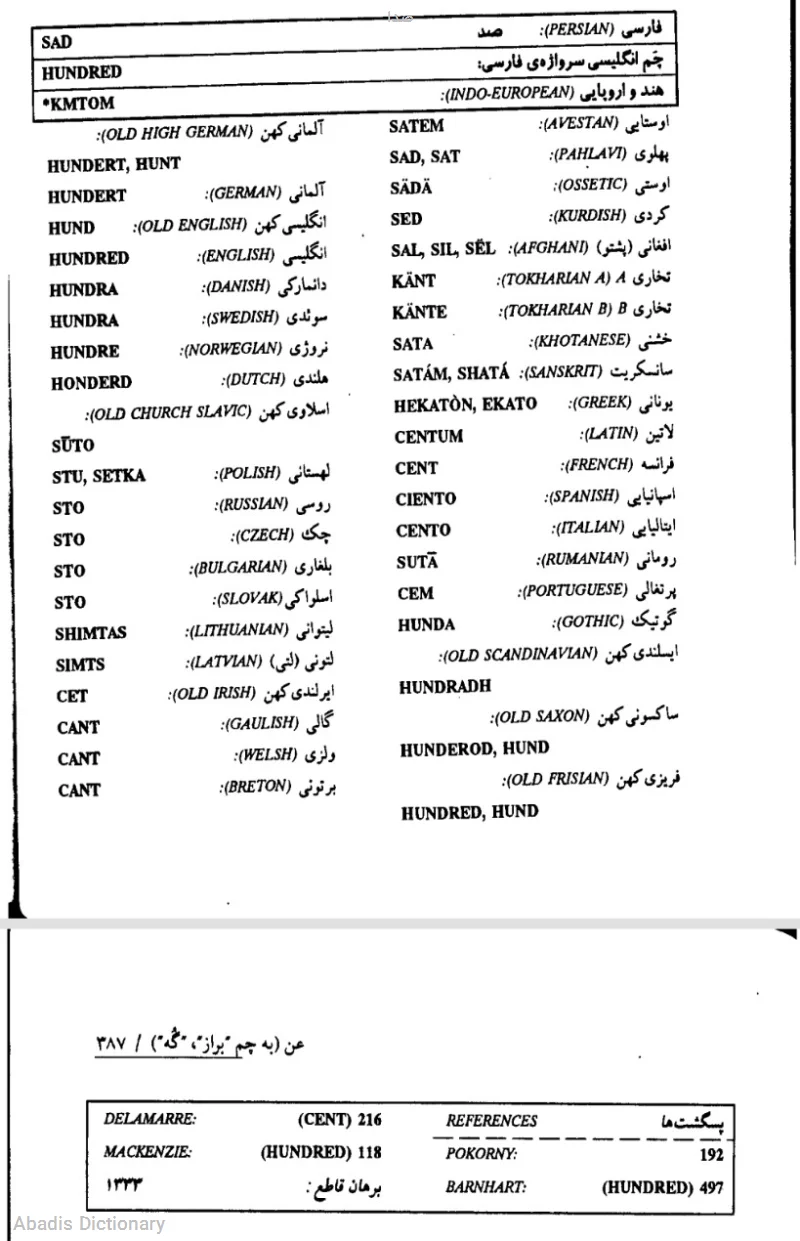 صدا