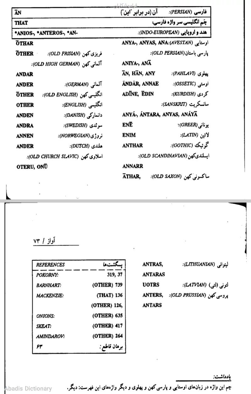 فراموشکاران