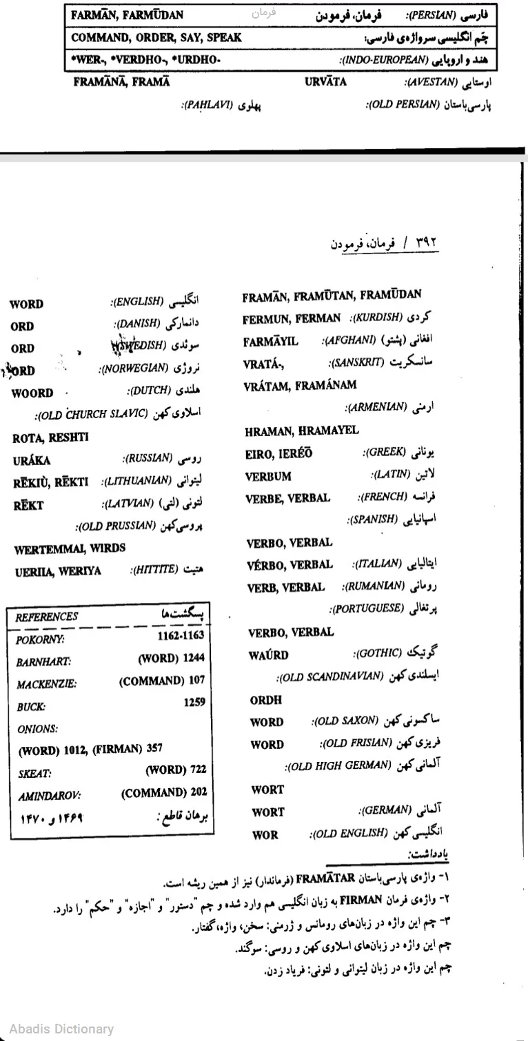 فرمان