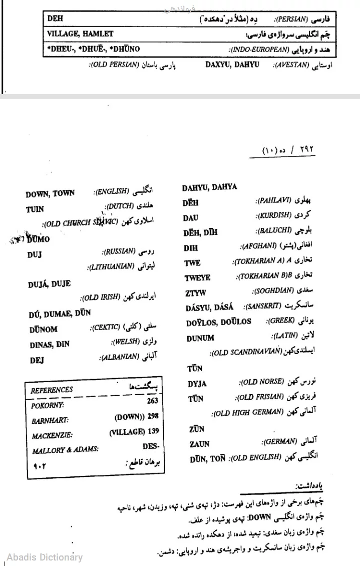 فرماندهی