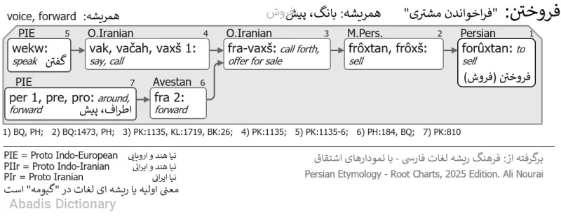 فروش