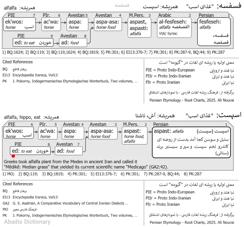 فسفسه