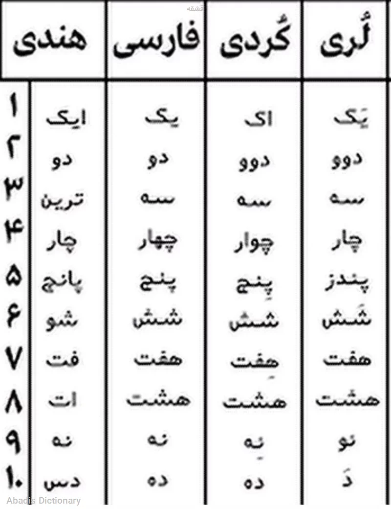 قشقه