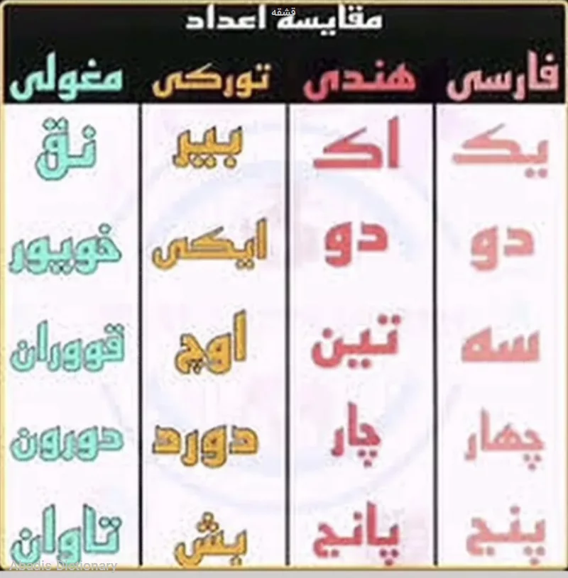 قشقه