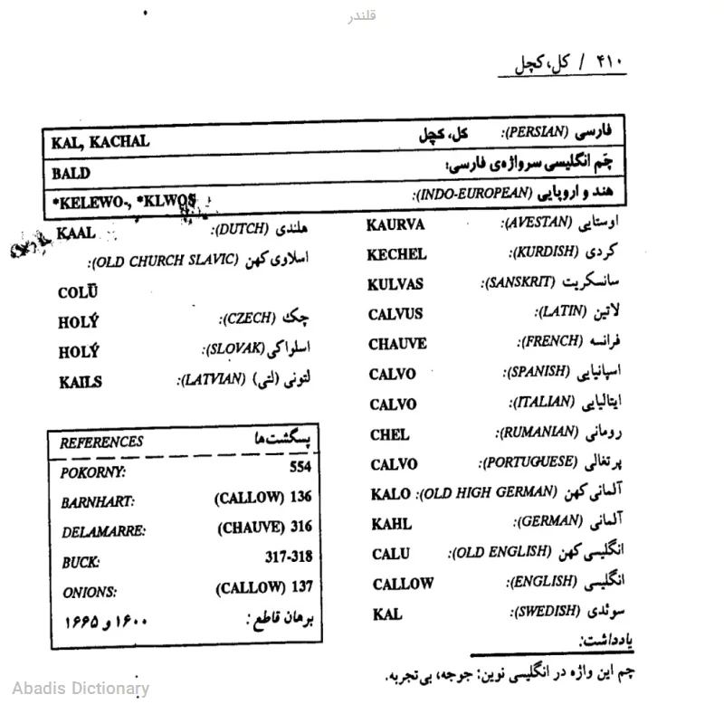 قلندر