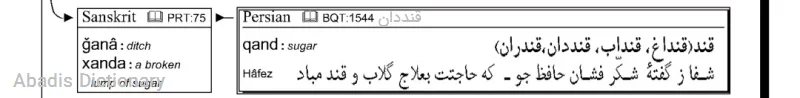 قنددان