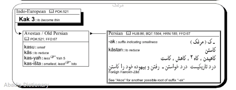 مرغک