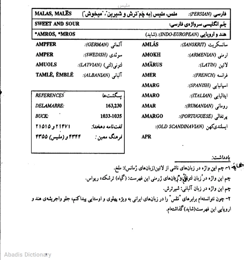 ملیس