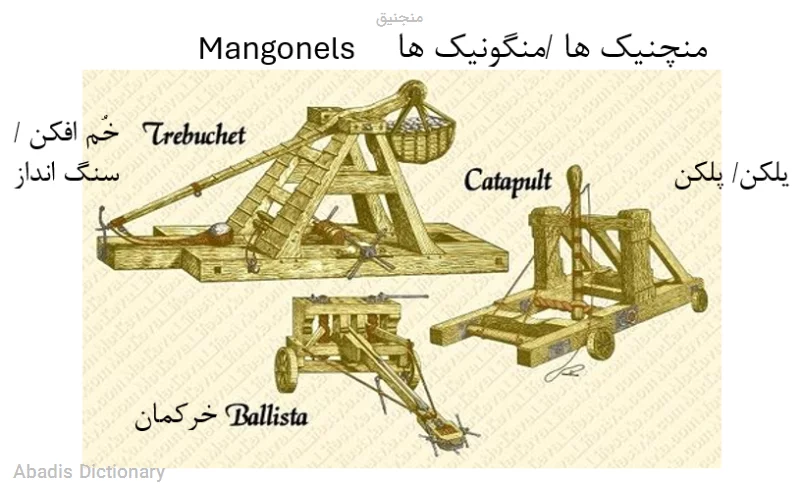منجنیق